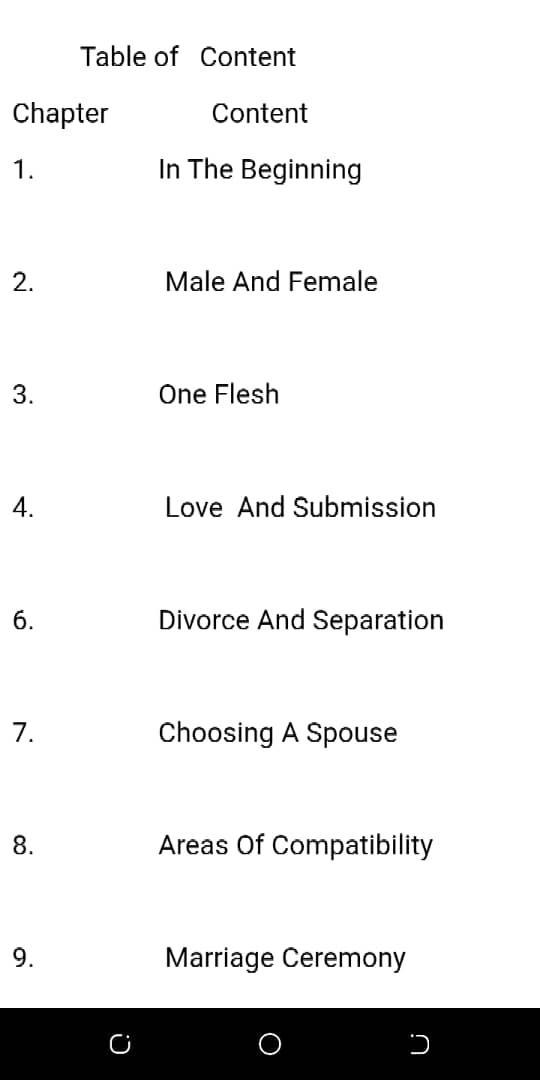 Marriage According To God screenshot image 10_Popularmodapk.com