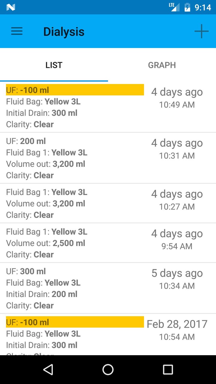 PD Buddy screenshot image 2_Popularmodapk.com