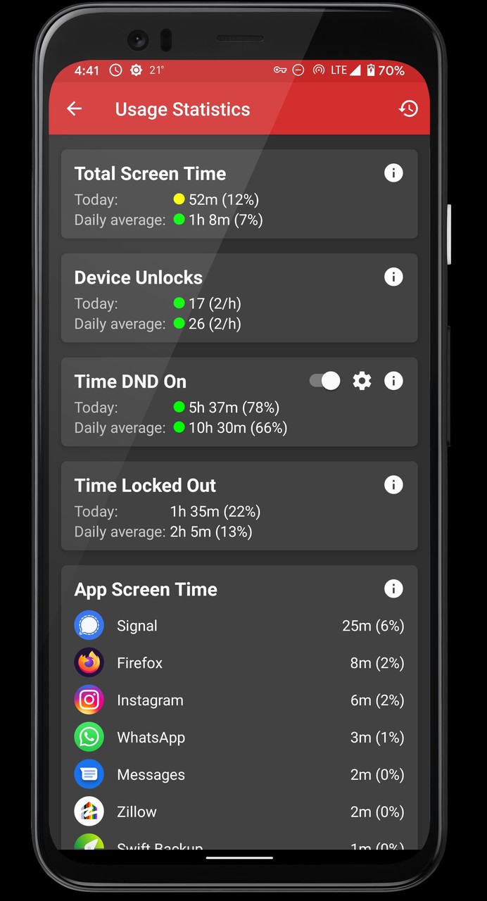 Lock Me Out: App Blocker screenshot image 15_Popularmodapk.com