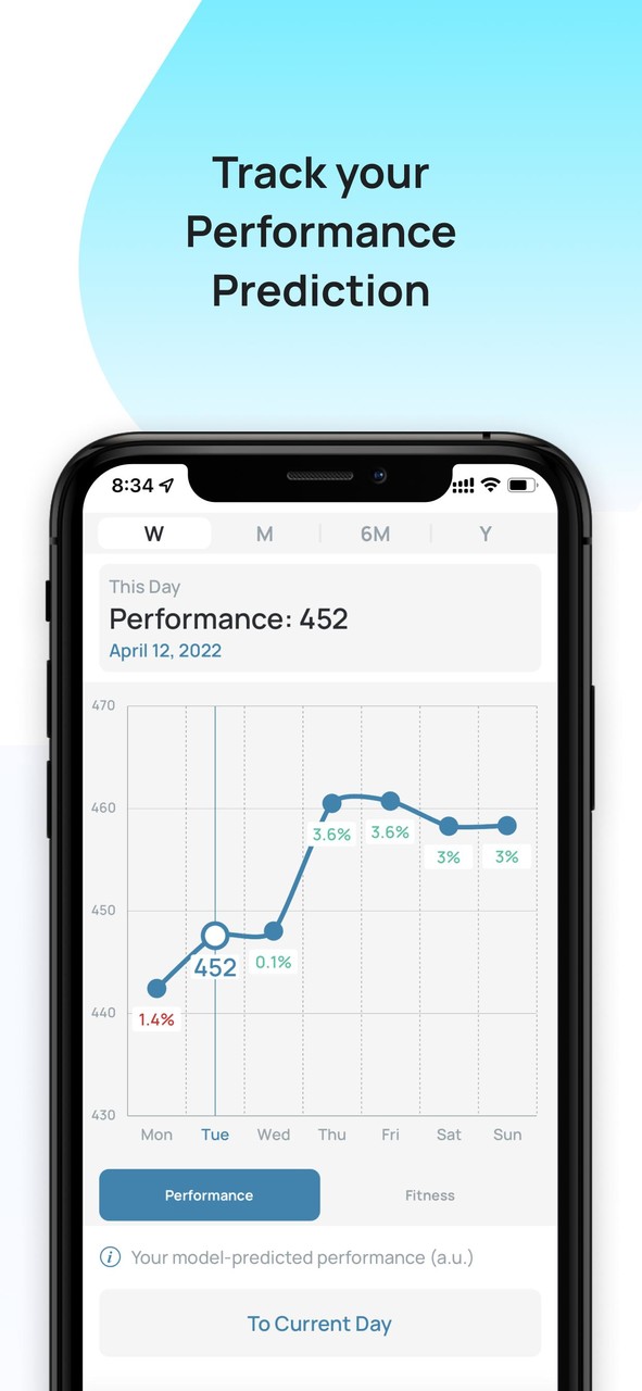 Zihi screenshot image 5_Popularmodapk.com