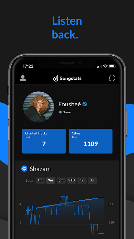 Songstats: Music Analytics screenshot image 2_Popularmodapk.com