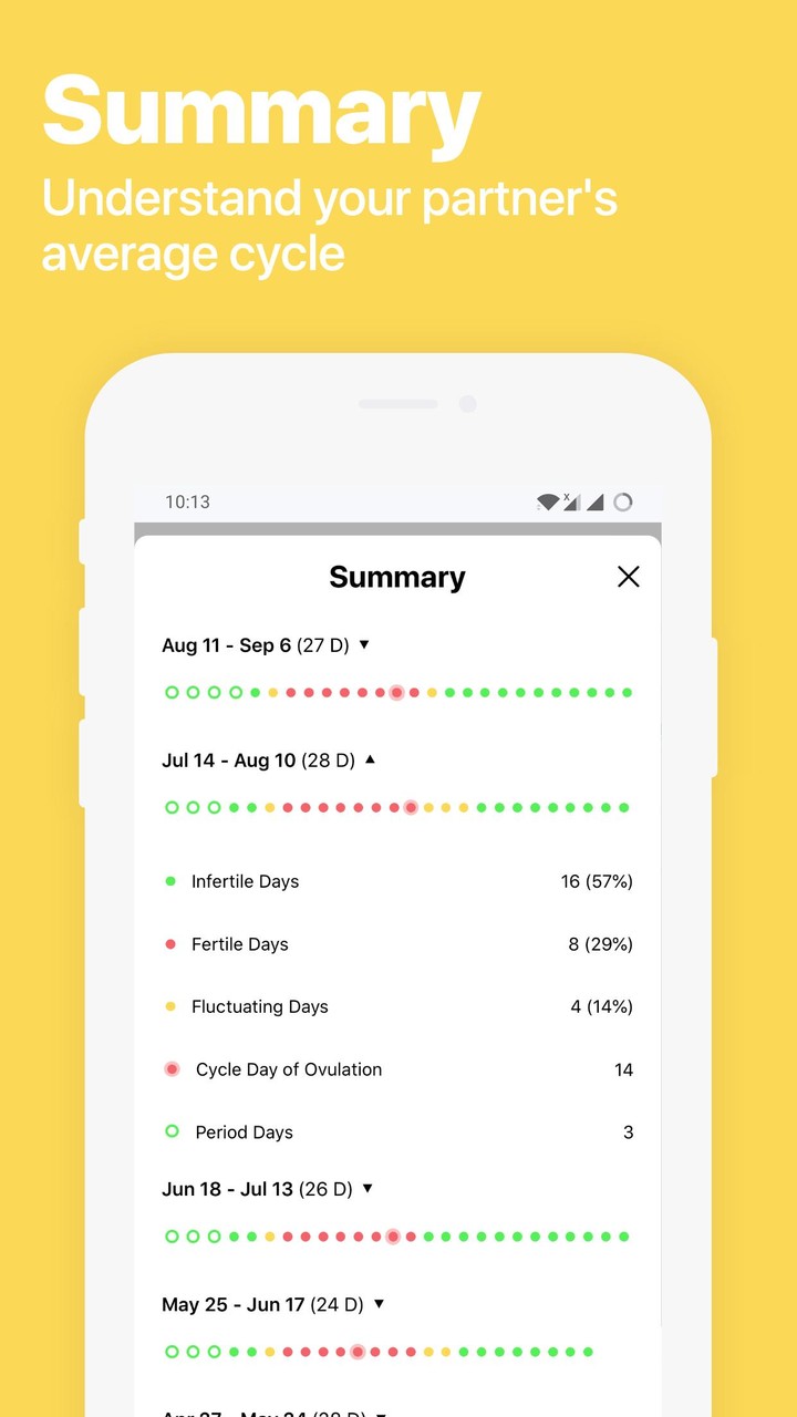 DaysyDay Partner screenshot image 4_Popularmodapk.com