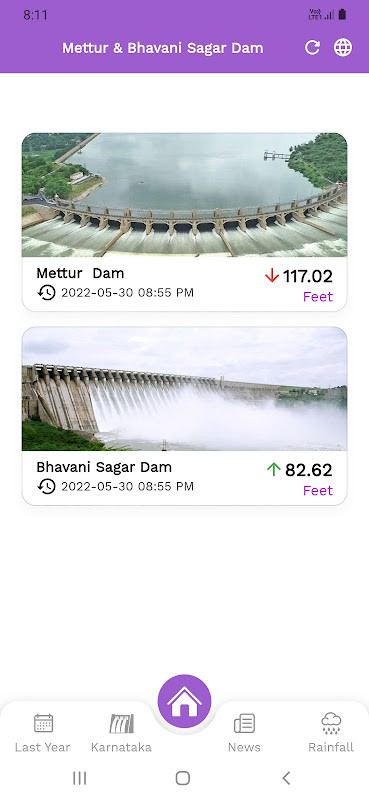 Mettur and Bhavanisagar Dam screenshot image 7_Popularmodapk.com