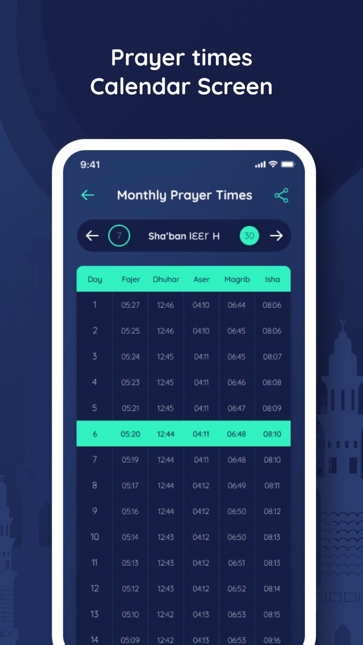 Save Dash (Unlock all chapters) screenshot image 5_Popularmodapk.com