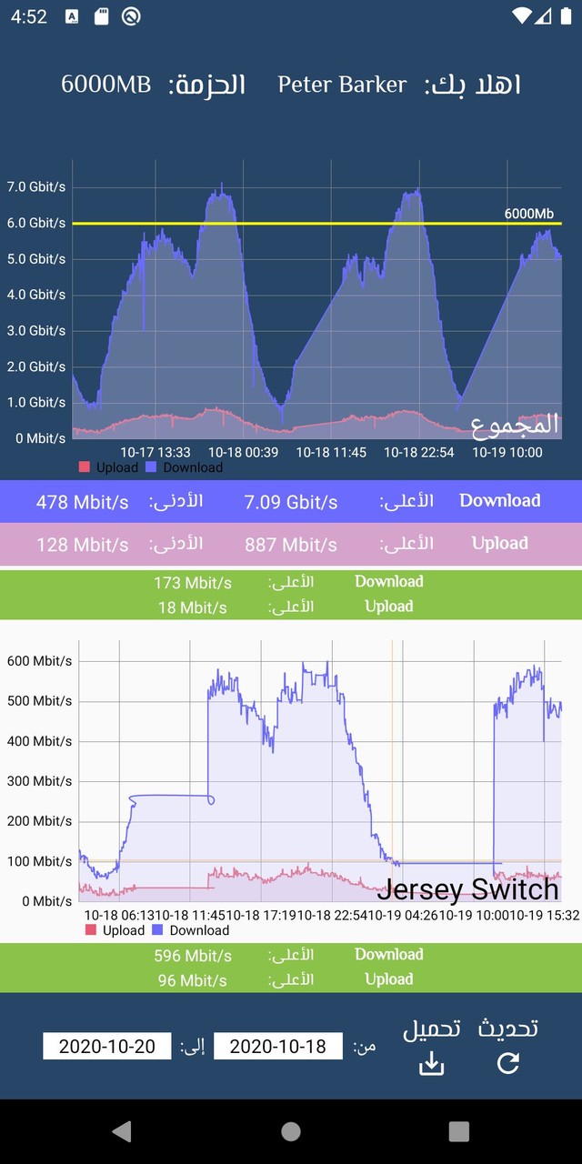 HighSpeed Traffic screenshot image 9_Popularmodapk.com