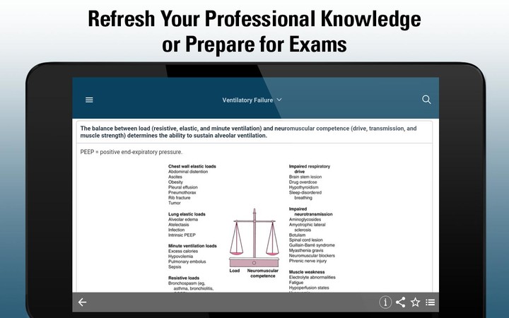 MSD Manual Professional screenshot image 8_Popularmodapk.com