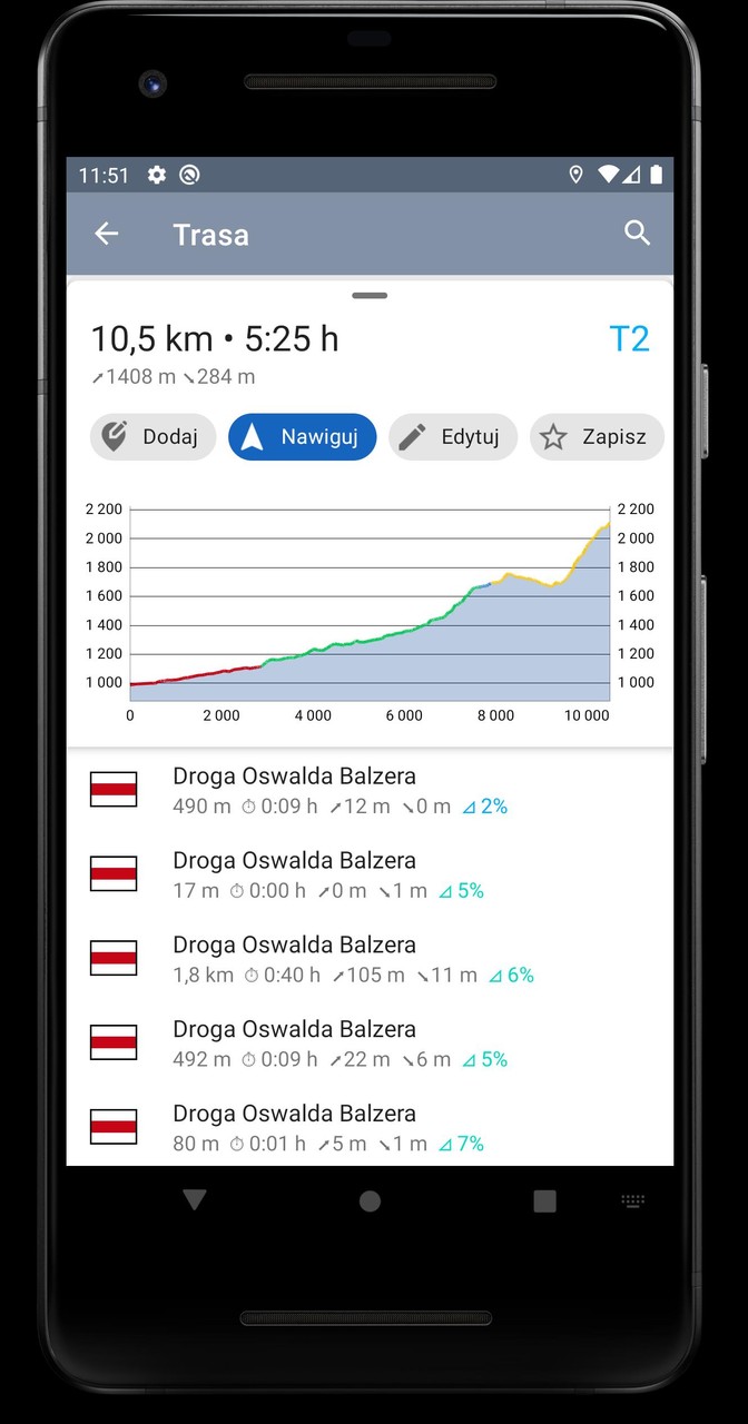 On trail - Tatra, Beskid, Gorc screenshot image 7_Popularmodapk.com