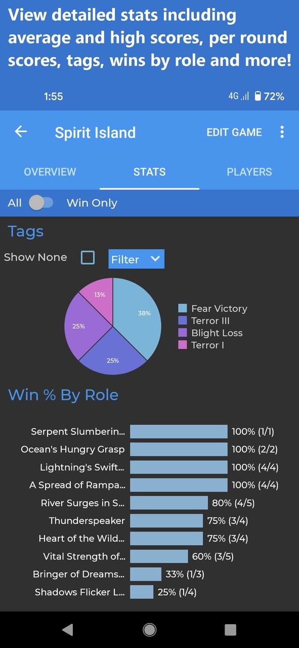 Weather forecast report & widget screenshot image 5_Popularmodapk.com