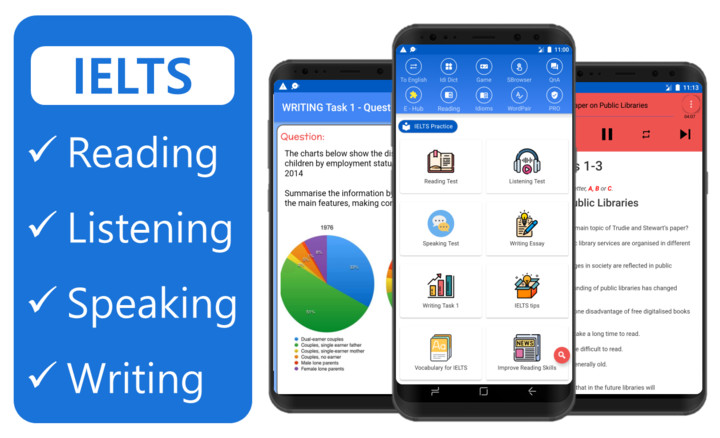 IELTS Practice Test screenshot image 1_Popularmodapk.com