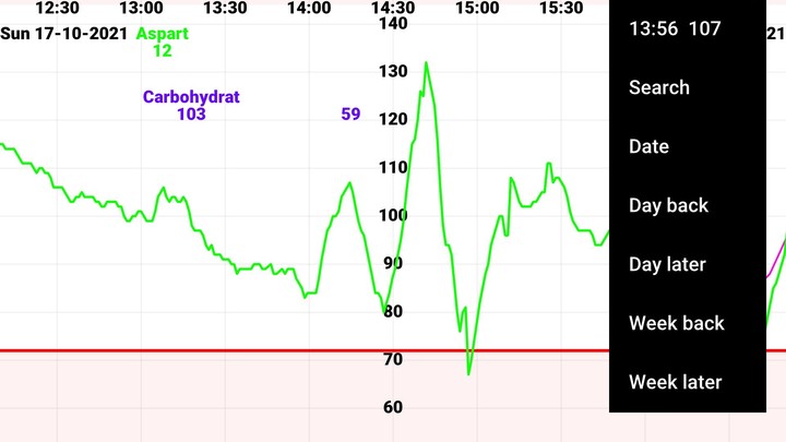 Juggluco screenshot image 8_Popularmodapk.com