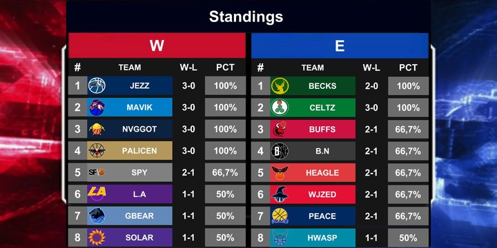 Basketball Slam Stars 2v2 screenshot image 3_Popularmodapk.com