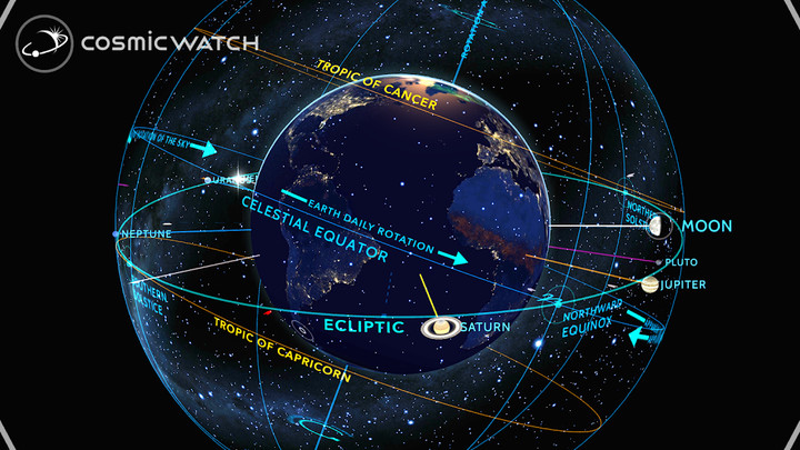 COSMIC WATCH: Time and Space<span>(Paid for free)</span> screenshot image 17_Popularmodapk.com