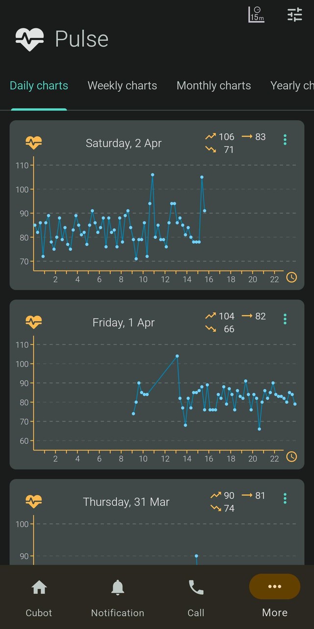 Photo Watch Face by HuskyDEV screenshot image 6_Popularmodapk.com