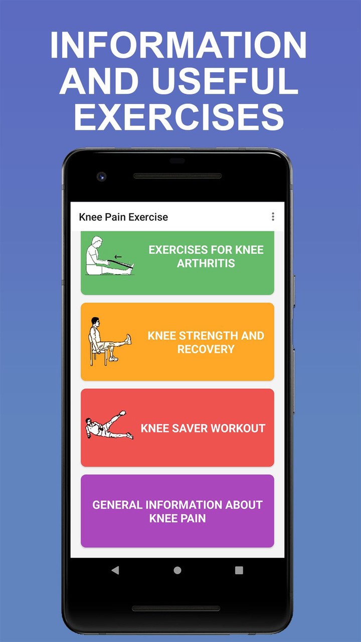 Knee Pain Relieving Exercises screenshot image 14_Popularmodapk.com