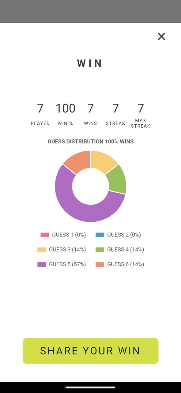 Wordie screenshot image 5_Popularmodapk.com