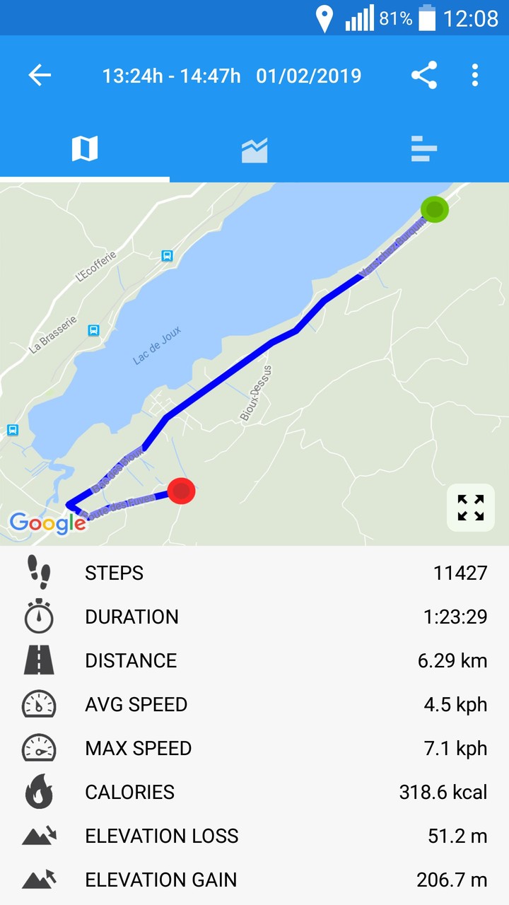 Lokimo screenshot image 2_Popularmodapk.com