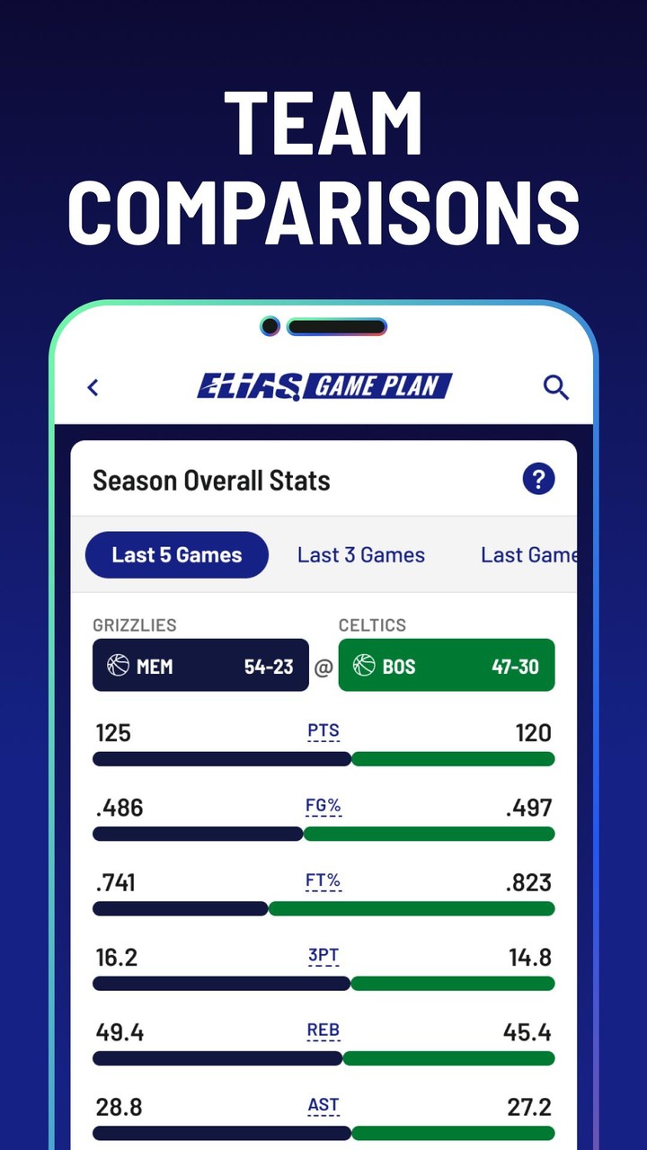 Elias Game Plan Sports Betting screenshot image 12_Popularmodapk.com