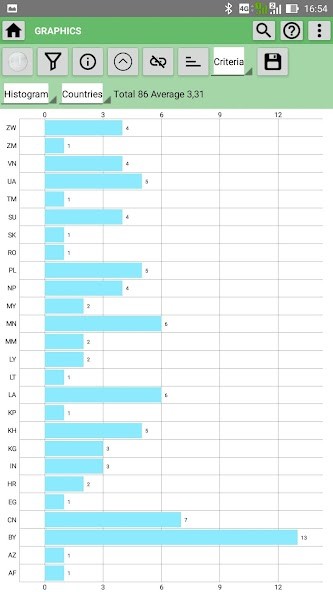Learn Chinese Happily screenshot image 3_Popularmodapk.com