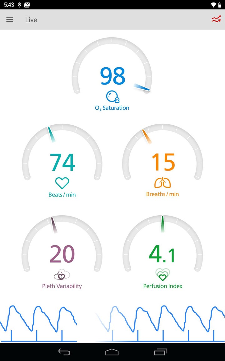 Masimo SafetyNet screenshot image 2_Popularmodapk.com