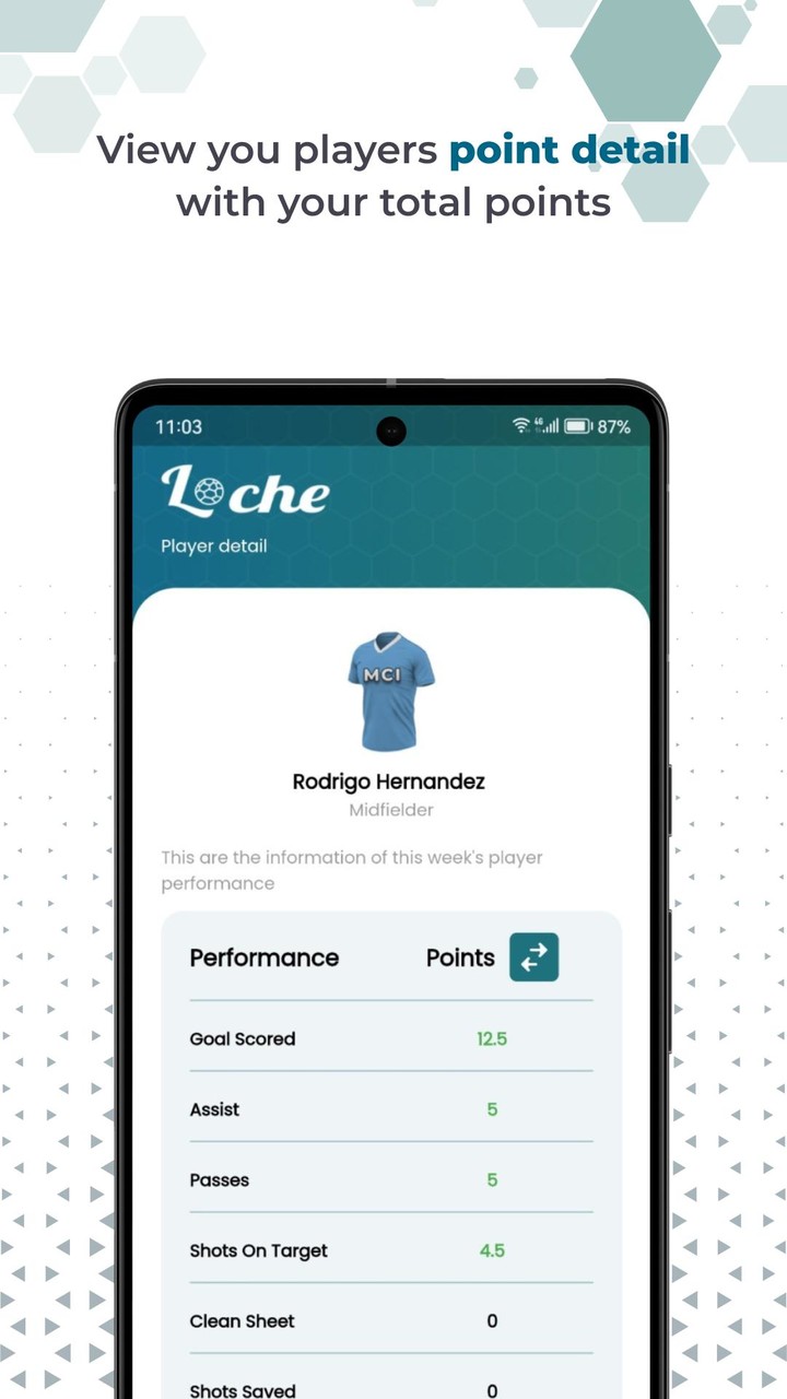 Loche Fantasy Football screenshot image 5_Popularmodapk.com