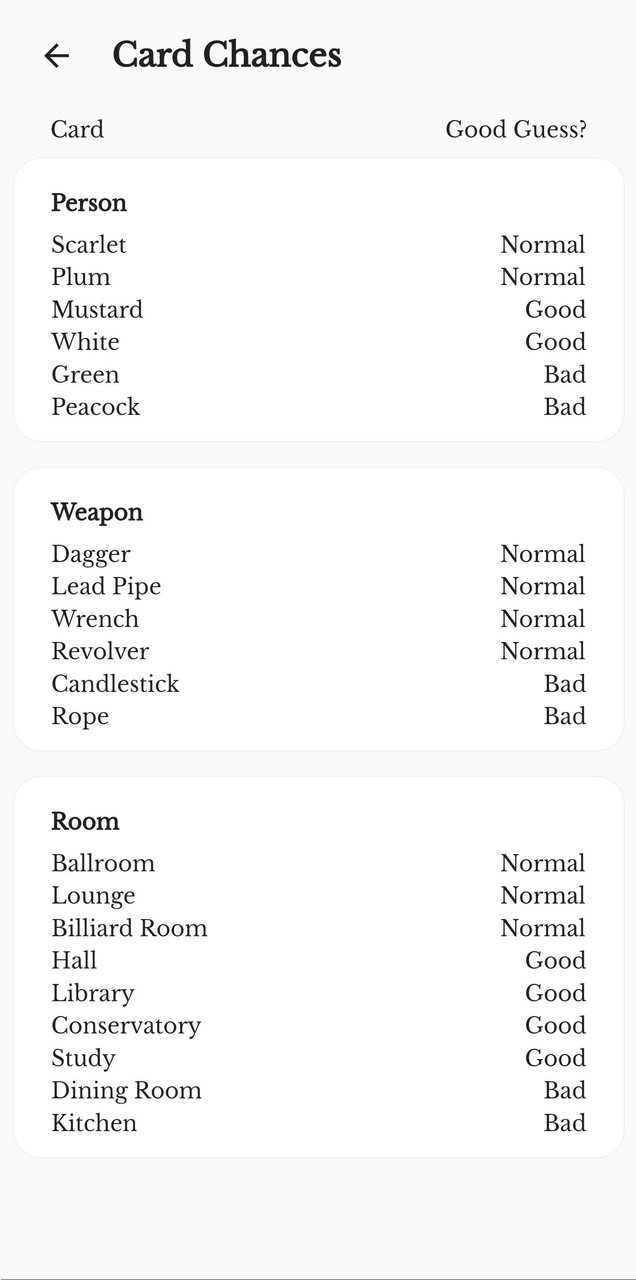 Clue Solver screenshot image 4_Popularmodapk.com