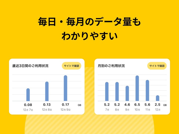 My docomo - 料金・通信量の確認 screenshot image 20_Popularmodapk.com