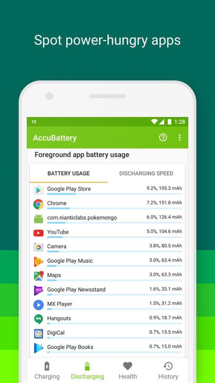 AccuBattery<span>(Pro Unlocked)</span> screenshot image 3_Popularmodapk.com