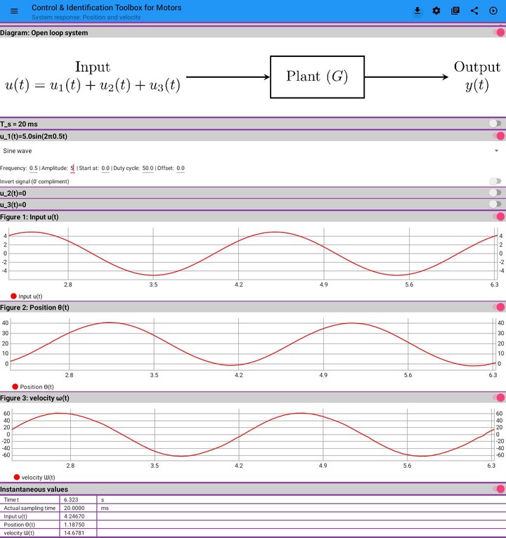 Control & Identification Toolbox for Motors (mCIT) screenshot image 2_Popularmodapk.com