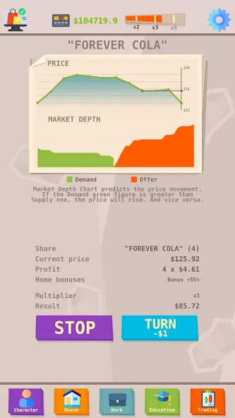Successful Success Game<span>(Unlimited Money)</span> screenshot image 3_Popularmodapk.com