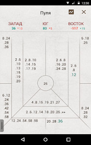 Bapp screenshot image 4_Popularmodapk.com