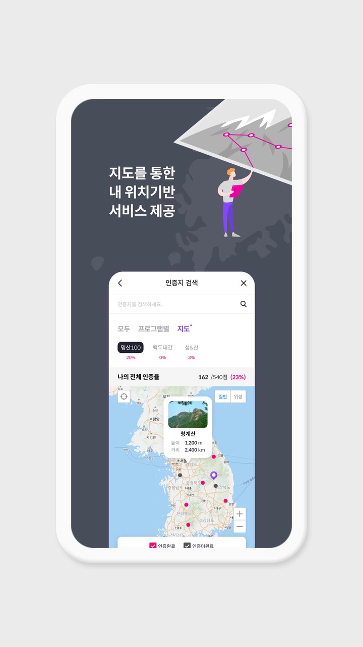 TrueCar Used Cars and New Cars screenshot image 13_Popularmodapk.com