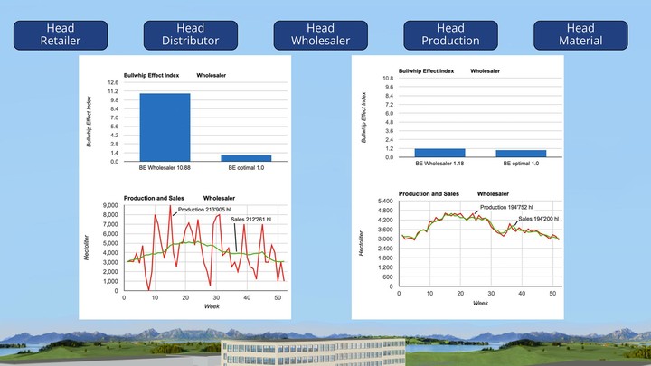 KdibisGlobal T screenshot image 4_Popularmodapk.com