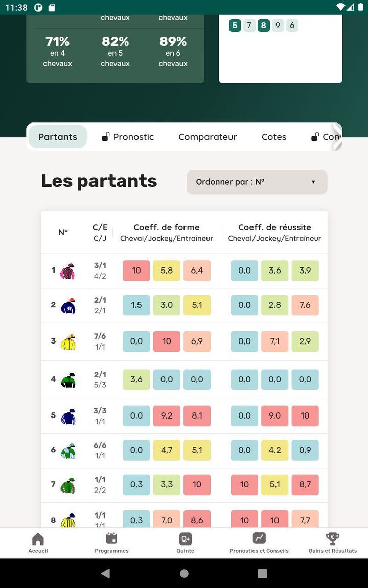 Ice Ballerina Dance & Dress Up screenshot image 20_Popularmodapk.com