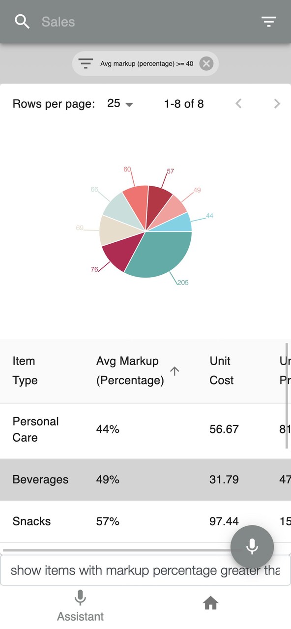 دردشة ليالي بنات العراق screenshot image 6_Popularmodapk.com