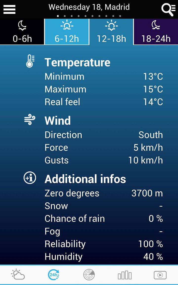 Weather for Spain screenshot image 5_Popularmodapk.com