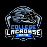 College Lacrosse 201920_Popularmodapk.com