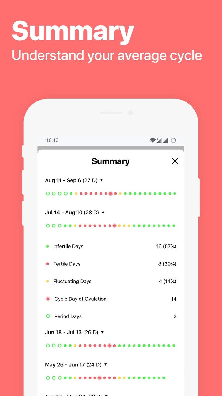 DaysyDay - Period Tracker screenshot image 4_Popularmodapk.com