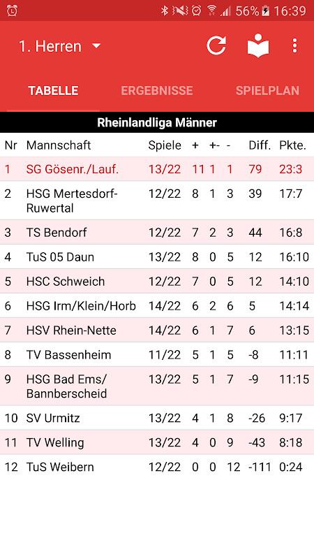 HSG/JSG Hunsrück screenshot image 6_Popularmodapk.com