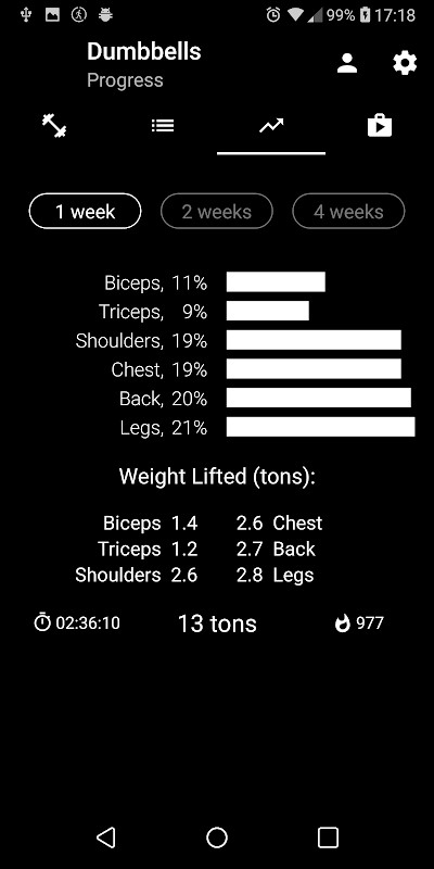 Dumbbell Home Workout screenshot image 7_Popularmodapk.com
