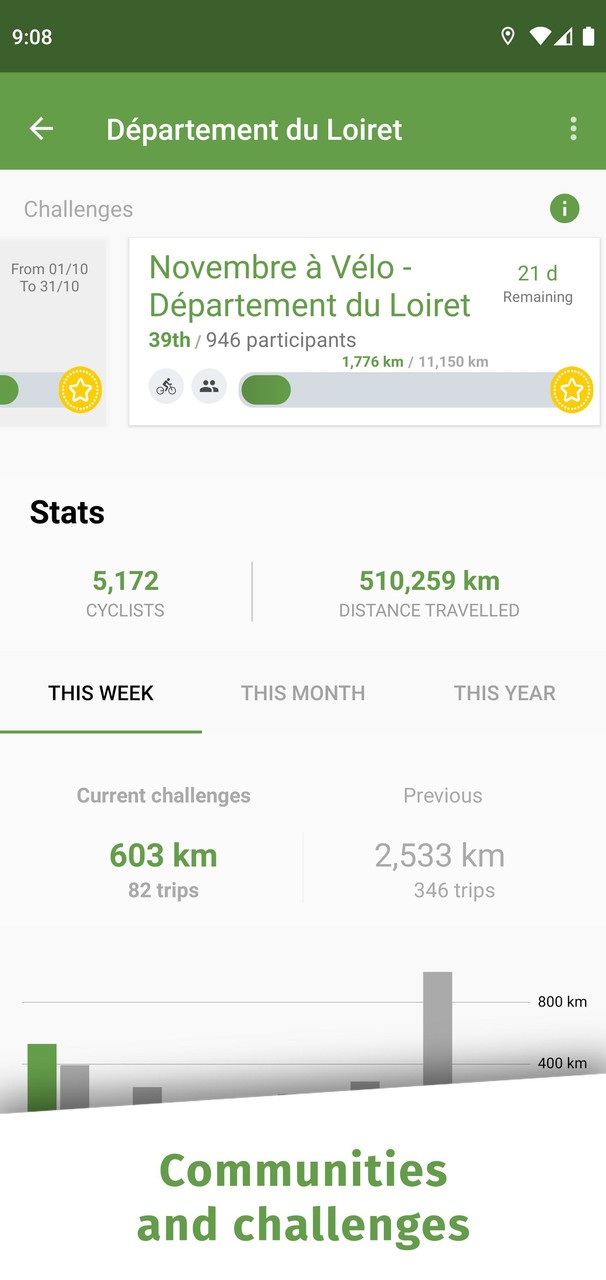 Geovelo - Bike GPS & Stats screenshot image 7_Popularmodapk.com