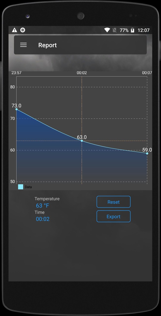 CAT Exam Preparation App: PYP screenshot image 5_Popularmodapk.com