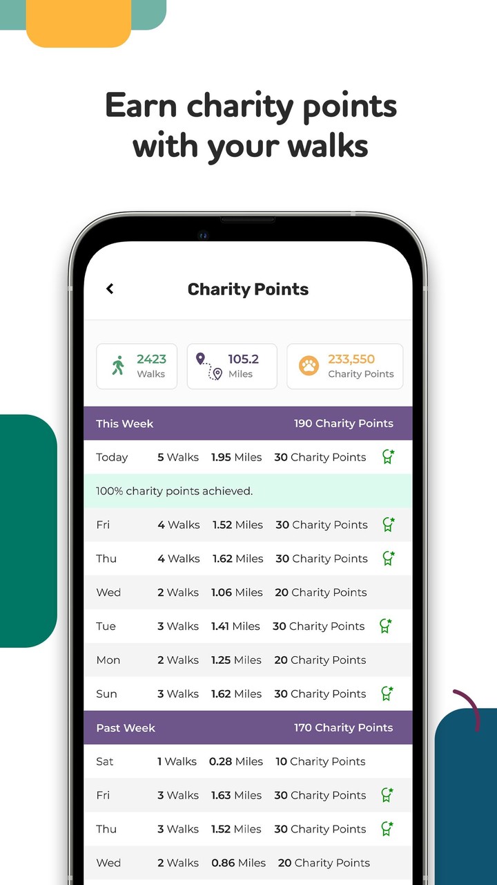 WoofTrax: Dog walk for charity screenshot image 7_Popularmodapk.com