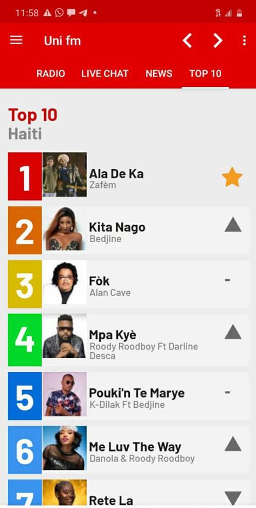 Uni fm 102.7 screenshot image 10_Popularmodapk.com