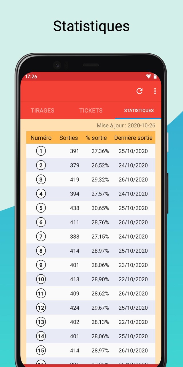 Results for french Keno screenshot image 7_Popularmodapk.com