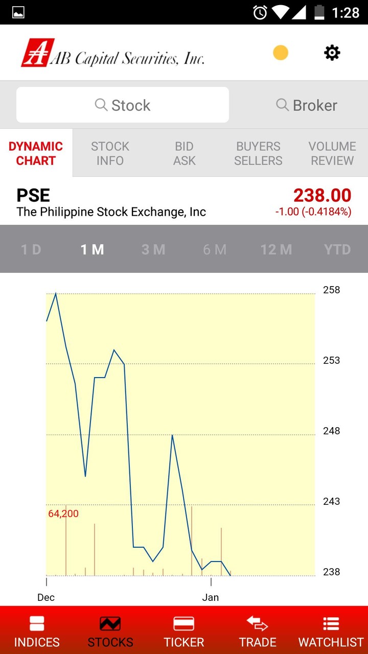 AB Capital Mobile screenshot image 7_Popularmodapk.com