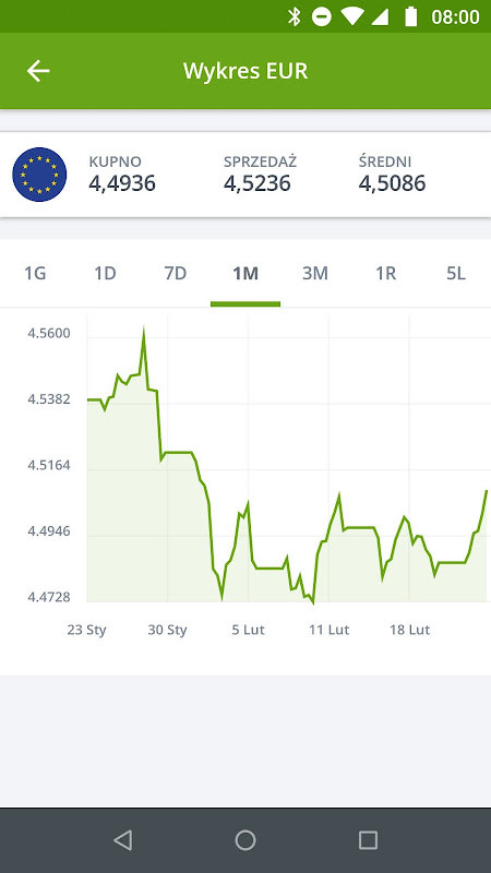 InternetowyKantor.pl screenshot image 12_Popularmodapk.com